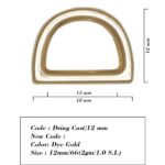 Product 151