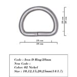 Product 174