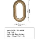 Product 196