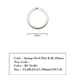 Product 205