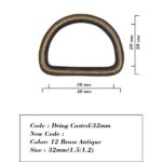 Product 230